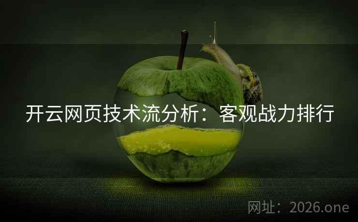 开云网页技术流分析:客观战力排行 开云网页技术流分析:客观战力排行